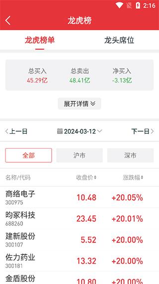 启明星股票图片4
