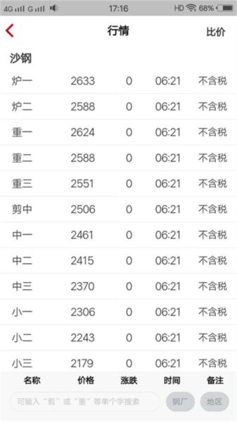申信图片