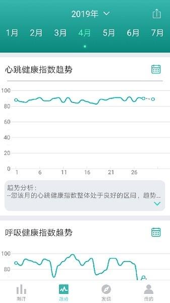 小in健康1