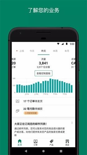 Shopify2