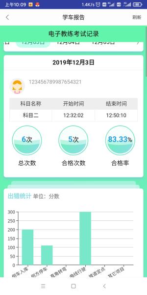 嘻哈学车学员版图片1
