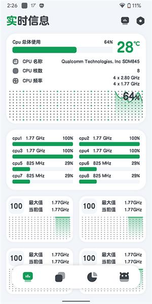cpu监测1