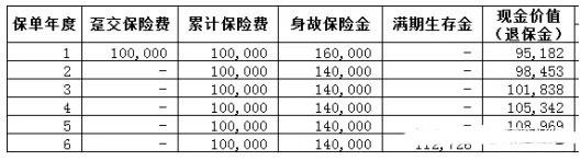前海人寿图片3