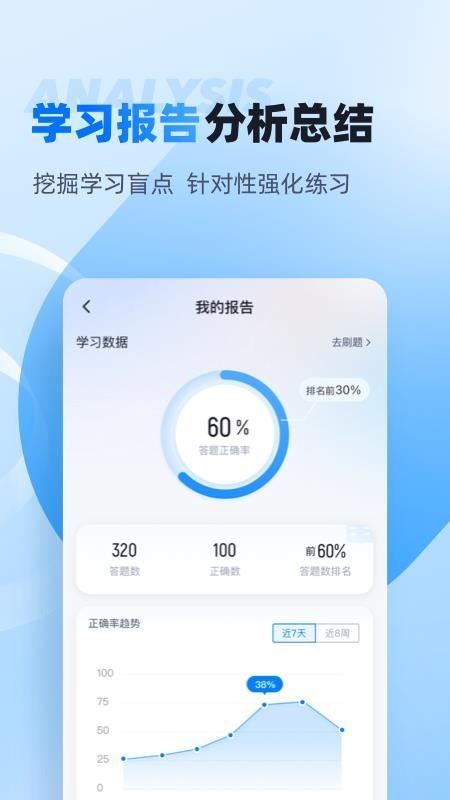 自考聚题库