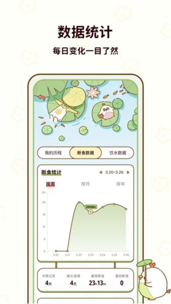咕咕轻断食图片3