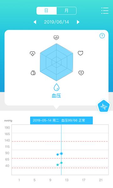 脉迹手环 安卓版v3.5.9 安卓版v3.5.9