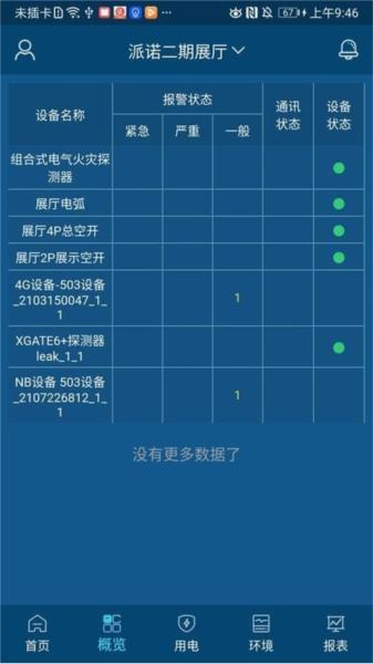 电祥云图片2