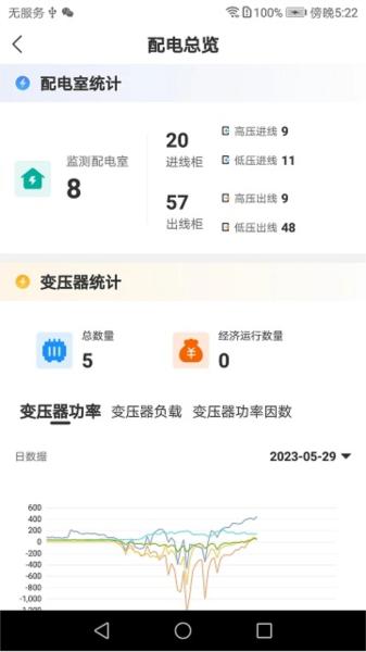 能控管家软件 安卓版v3.1.0b20240903 安卓版v3.1.0b20240903