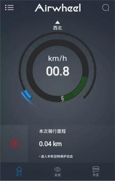 爱尔威app图片5