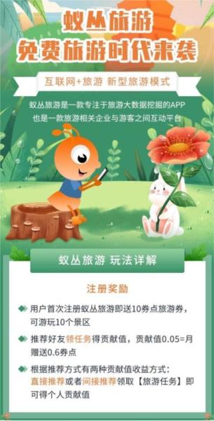 蚁丛旅游图片
