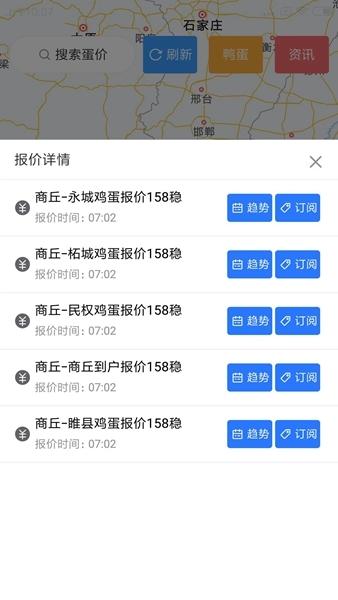 蛋价行情
