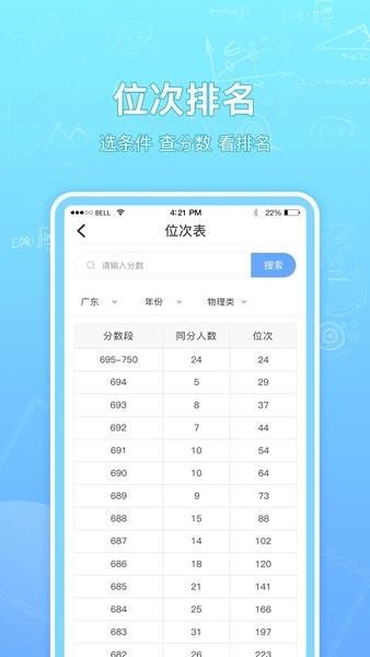 高考志愿填报升学图片
