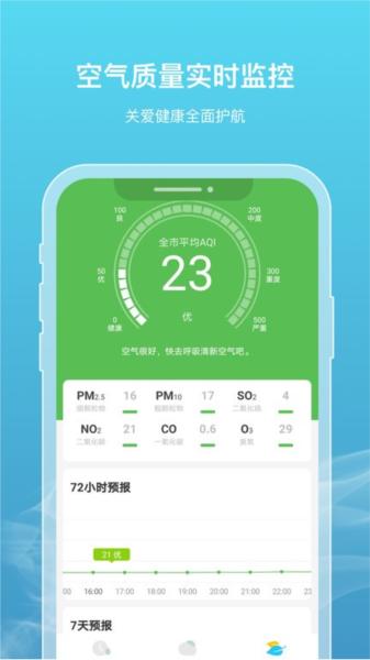 新氧天气图片