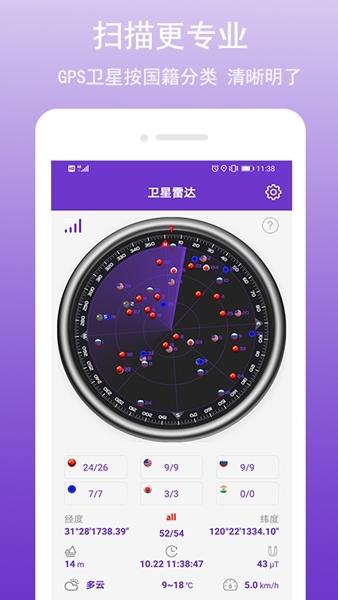 户外GPS万能工具1