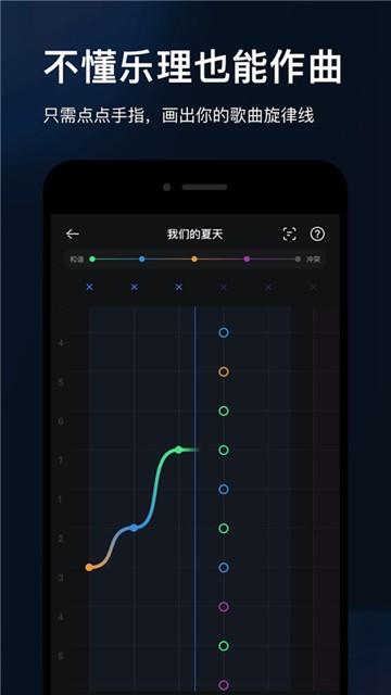 音控原创写歌编曲作词图片1