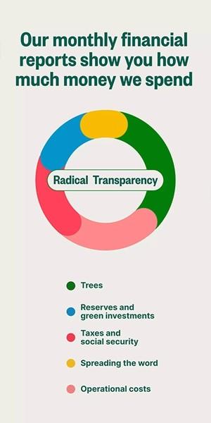 Ecosia浏览器 最新版v10.1.1 最新版v10.1.1