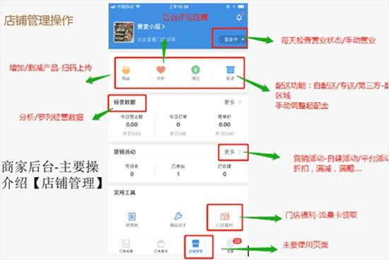饿了么商家版图片11