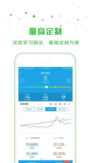 谱蓝定投2
