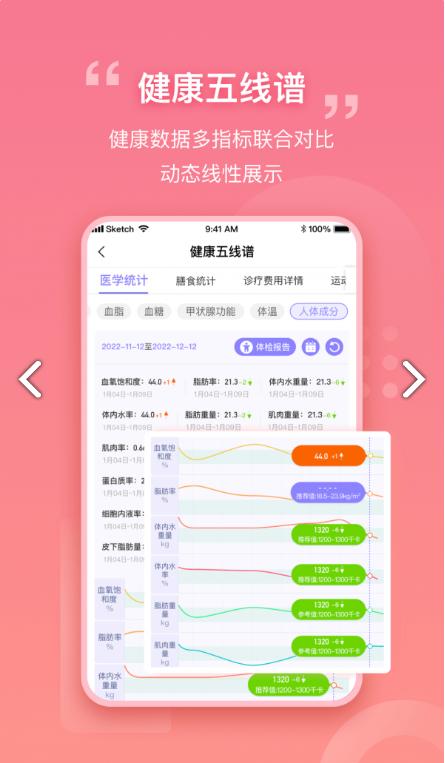 我AI健康app安卓版