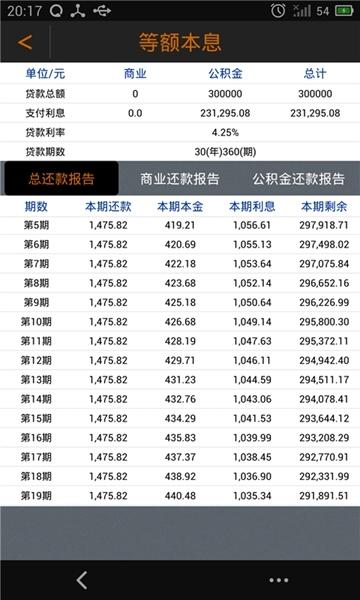 房贷计算2