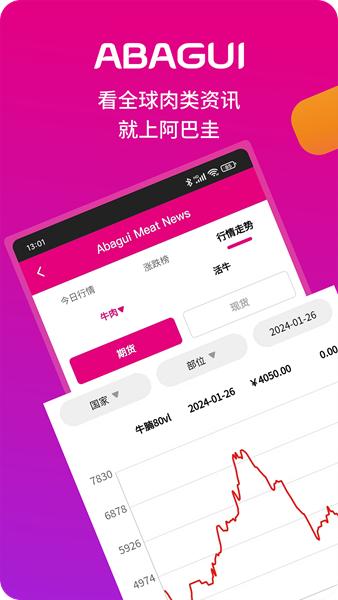 阿巴圭肉讯图片1