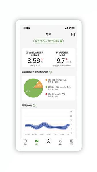 微泰动泰图片2