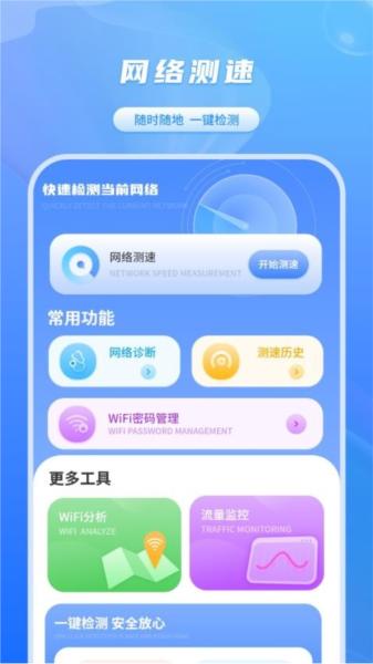 网速检测君图片