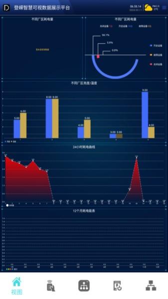 登嵘智控 安卓版v1.0_2404182312 安卓版v1.0_2404182312