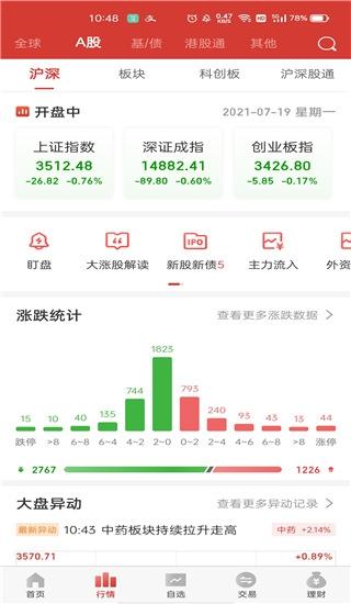 财通证券15