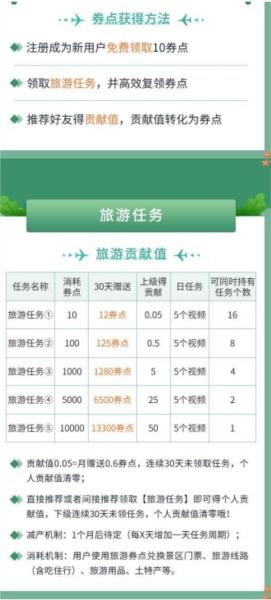 蚁丛旅游图片
