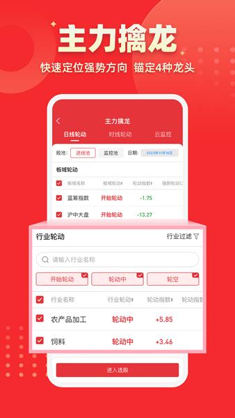 启明星股票图片3