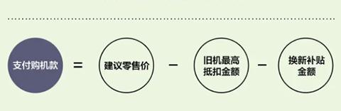三星网上商城图片13