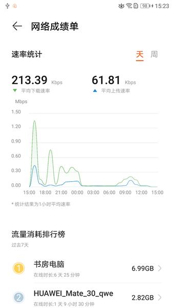 LinkHome 安卓版v7.1.0 安卓版v7.1.0