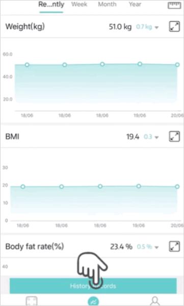 Fitdays10