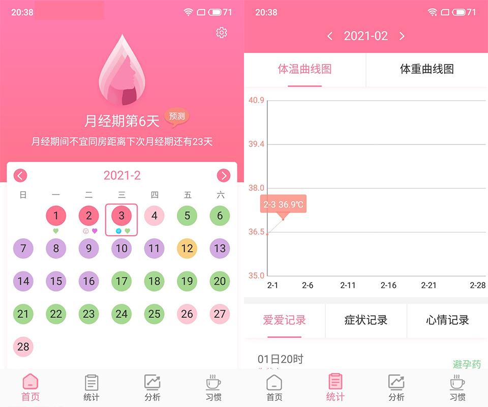 安全期排卵期计算图片1