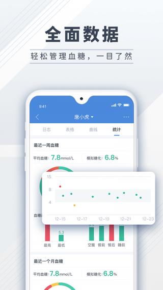 糖护士图