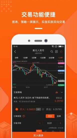 瓦特外汇2