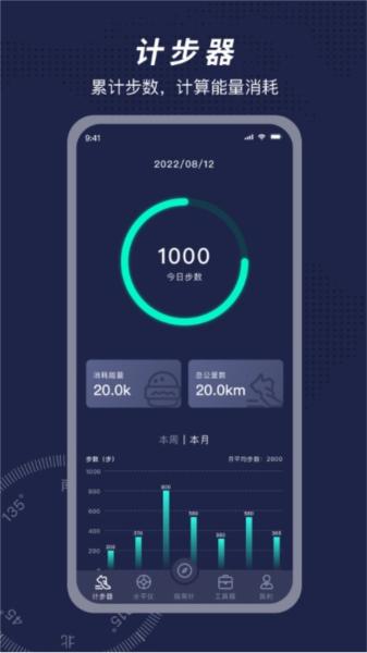 方位指南针app 安卓版v5.4.4 安卓版v5.4.4