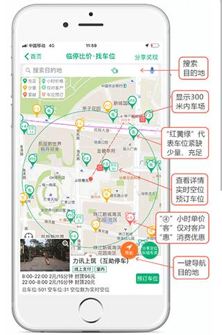 淘车位停车14