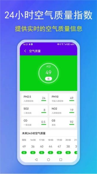松鼠天气图片