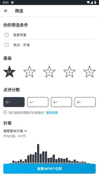 HotelsCombined图片8
