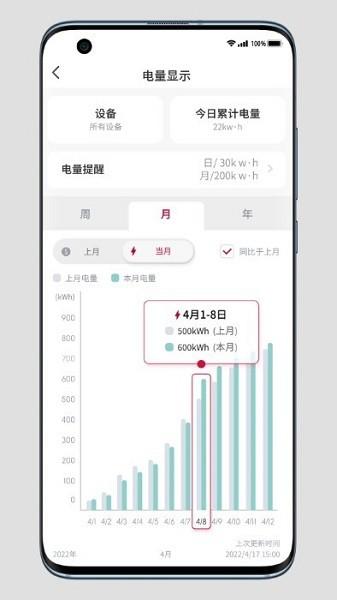日立云家图片2