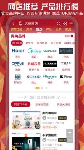 十大品牌CNPP2
