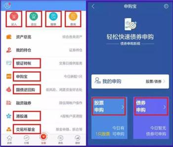 国信证券图片7