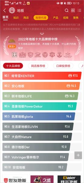 买购网10