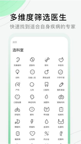 医院挂号网2