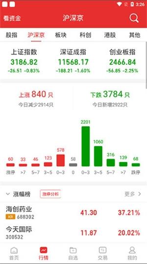 大同证券4