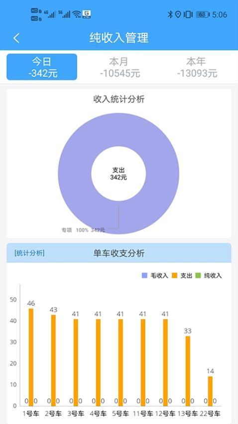 路运管家app手机版