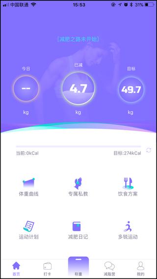 多锐减肥图片9