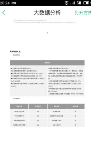 优健康14